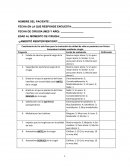 Cuestionario de Un solo Paso para la evaluación de calidad de vida en pacientes con Pectus Excavatum tratados mediante cirugía.