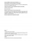 Planeacion Empresa: MINESA sociedad minera de Santander s. a. s