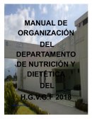 MANUAL DE ORGANIZACIÓN DEL DEPARTAMENTO DE NUTRICIÓN Y DIETÉTICA
