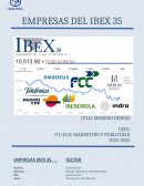 EMPRESAS DEL IBEX 35