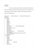 Actividad 45, 46 De La Rieb