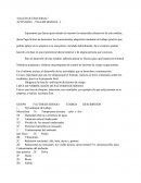 Salud Ocupacional, Actividades