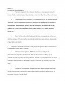 Partes De La Computadora