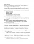 La Mujer Profesional