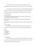 Inversiones Financieras