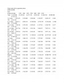 INEGI. Sistema de Cuentas Nacionales de México
