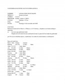 Historia De Israel