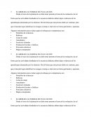 Formas De Evaluación