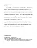 Análisis De Las Acciones De TV Azteca