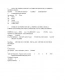 Lista de verificación de factores de riesgo de la empresa química basica