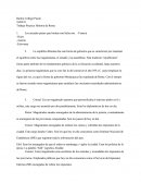 Historia De Roma