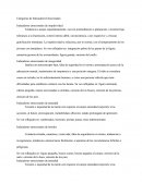 Indicadores Emocionales