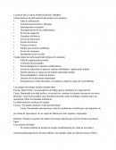 CAUSAS DE LA MALVERSACIóN DE TIEMPO