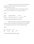 Ejemplos de problemas