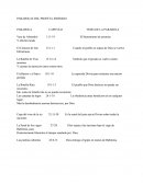 PARABOLAS DEL PROFETA JEREMIAS