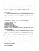 Como Crear Su Propia Empresa