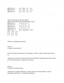 Frecuencia de compra mensual