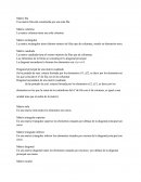 Diferentes Tipos De Matrices