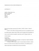 Seminario De Aplicaciones Informaticas