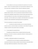 El costo estándar