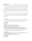 Concepto de cónicas. Tipos de cónicas