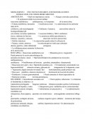 Generalidades de administracion de medicamentos