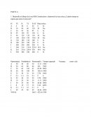 Caso Southwestern University