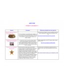 Agencias que componen el Sistema de Justicia Criminal Federal