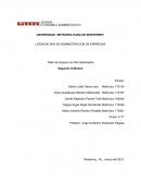 Comportamiento Organizacional