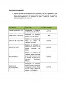 TRABAJO REDES DE TRANSMISION