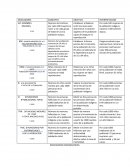 Cuestion de dignidad