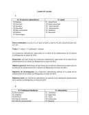 Estructura básica de un proyecto de investigación