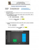 Macroeconomia cuentas nacionales