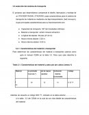 Metodo anticonceptivo