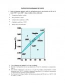 Guia de ejercicios Diagrama de fases