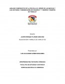 Análisis película el señor de las moscas