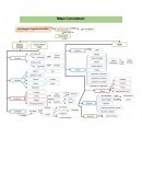 Estrategias organizacionales RH