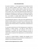 Clima organizacional