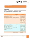 Solucion de problemas