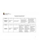 Proyecto Metodología de la investigacion social