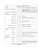 Introduccion a Lacan