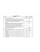 Fase i plan de negocio