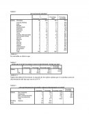 Estadistica