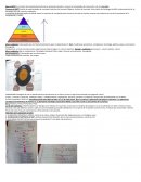 Resumen Fundamentos de Merkadotecnia