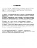 Herramienta de análisis de 4 cuadrantes