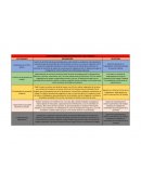 Subprograma Medicina Preventiva Trabajo