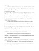 Gerencia estrategica