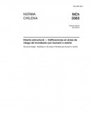 NCh3363-2015