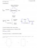 Tetralogía poética Griega clásica