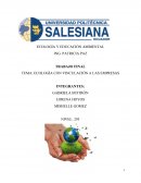 RELACION DE LA EMPRESAS CON EL MEDIO AMBIENTE